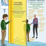 Plakat, strucni saradnici u skoli