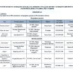 340226376_1216826595682110_2660839856367697587_n